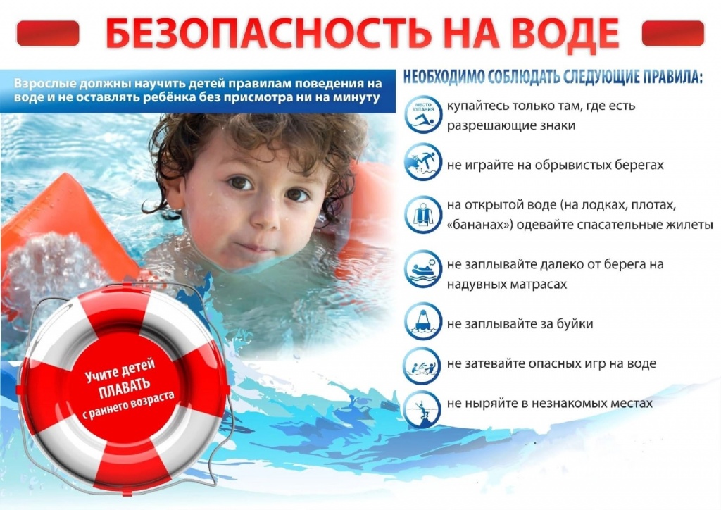 Лето — это время отдыха и развлечений у водоёмов. Но важно помнить, что безопасность превыше всего!.